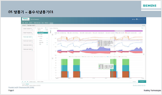 기계설비 전체 에너지 시스템